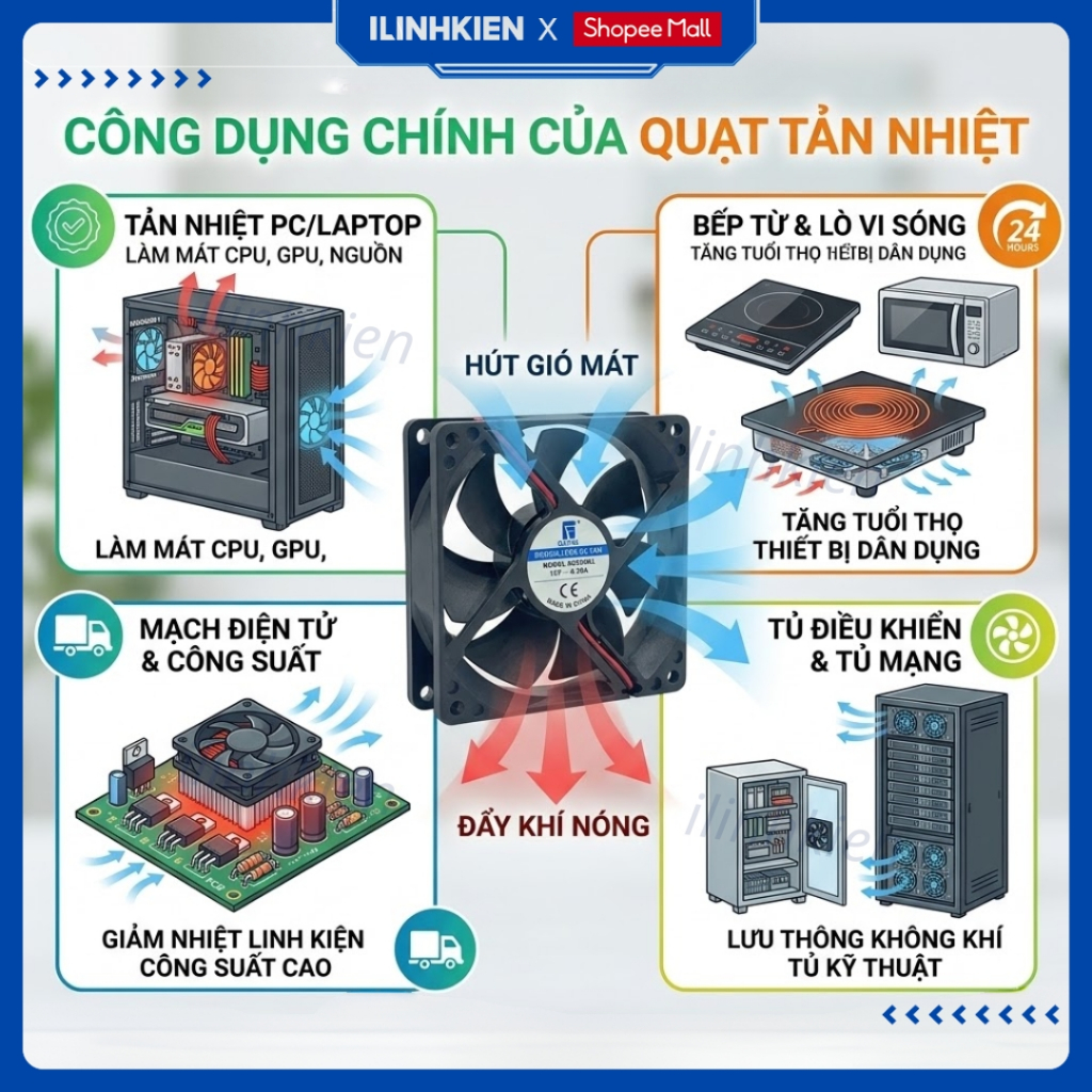 Quạt tản nhiệt 24V đầy đủ các kích thước chất lượng cao ilinhkien.