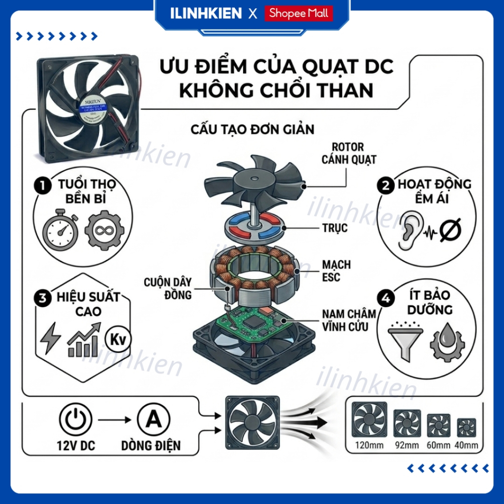 Quạt tản nhiệt 24V đầy đủ các kích thước đảm bảo chất lượng ilinhkien.