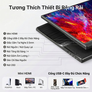 Màn hình di động 15.6 Inch FHD 100%sRGB Type-C/HDMI màn hình phụ laptop màn hình máy tính
