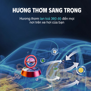 Vòng Xoay Sao Hỏa Trang Trí Năng Lượng Mặt Trời, Nhựa ABS, Tinh Dầu Thơm Không Gian Ô Tô