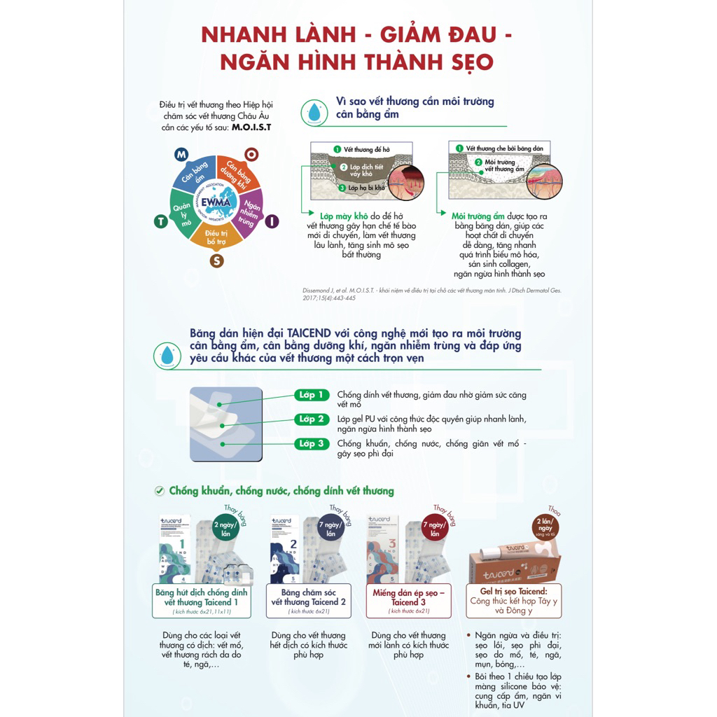 miếng dán ép sẹo sau sinh sau mổ Taicend miếng dán làm phẳng sẹo