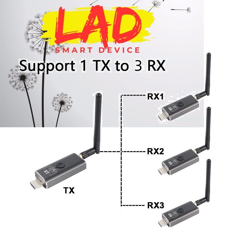HDMI không dây 150m sử dụng cho 4 tivi hoặc máy chiếu 2026 (LAD150B)