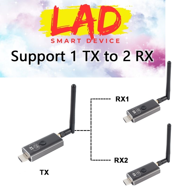HDMI không dây 150m sử dụng cho 4 tivi hoặc máy chiếu 2026 (LAD150B)