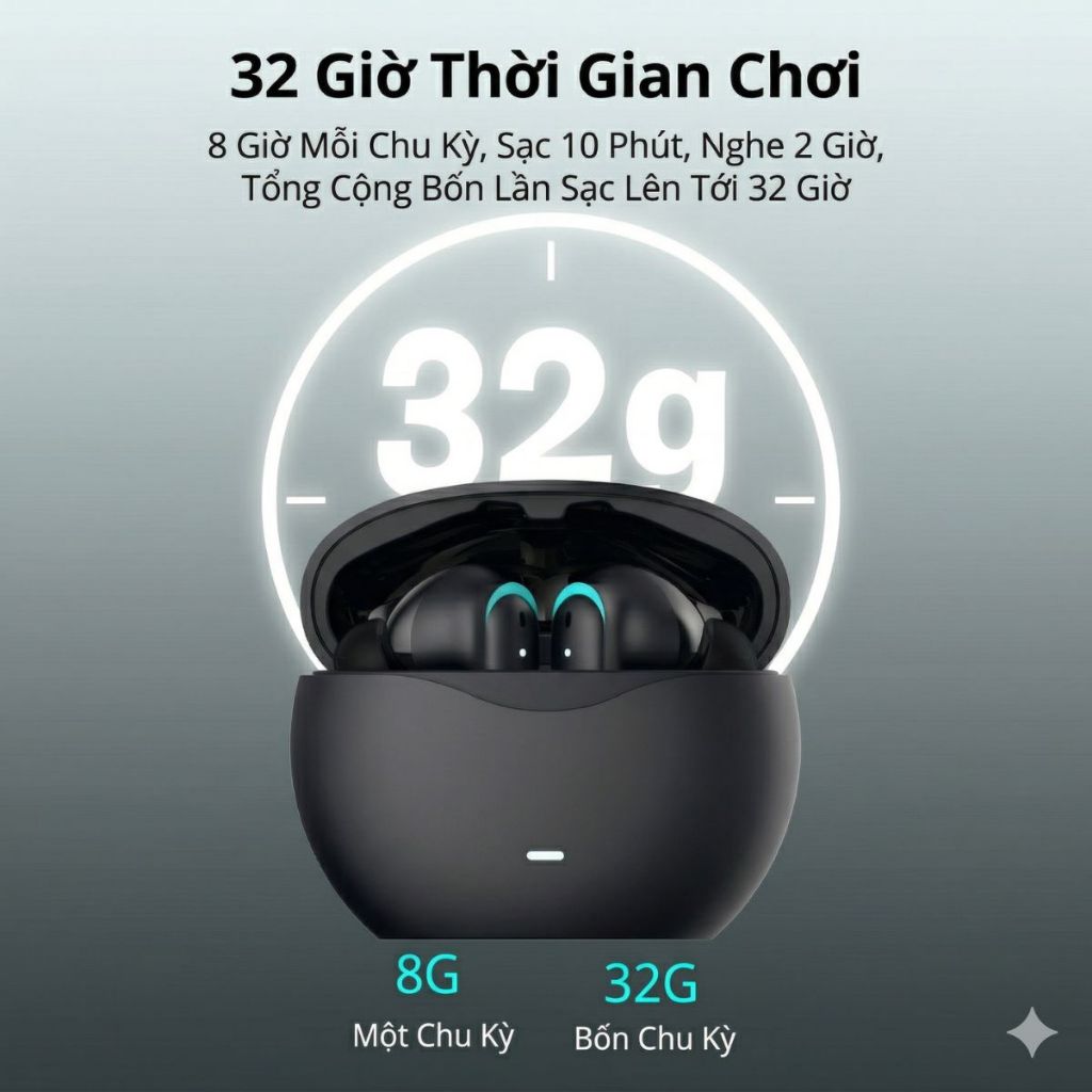 Tai nghe Bluetooth không dây Pin trâu, bass mạnh, kết nối nhanh độ trễ thấp, âm thanh vòm, chống ồn