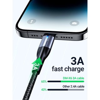 Cáp sạc nhanh Hoco DM-X6 cổng TypeC, max 3A, dài 1M, có đèn Led (Đen) - Phụ Kiện Nhất Tín
