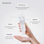 Kem chống nắng dưỡng ẩm TRANSPARENT LIGHTWEIGHT SUNSCREEN SPF50+ SPF50+, PPD33, 5 Ceramides Phục Hồi Da 100ml