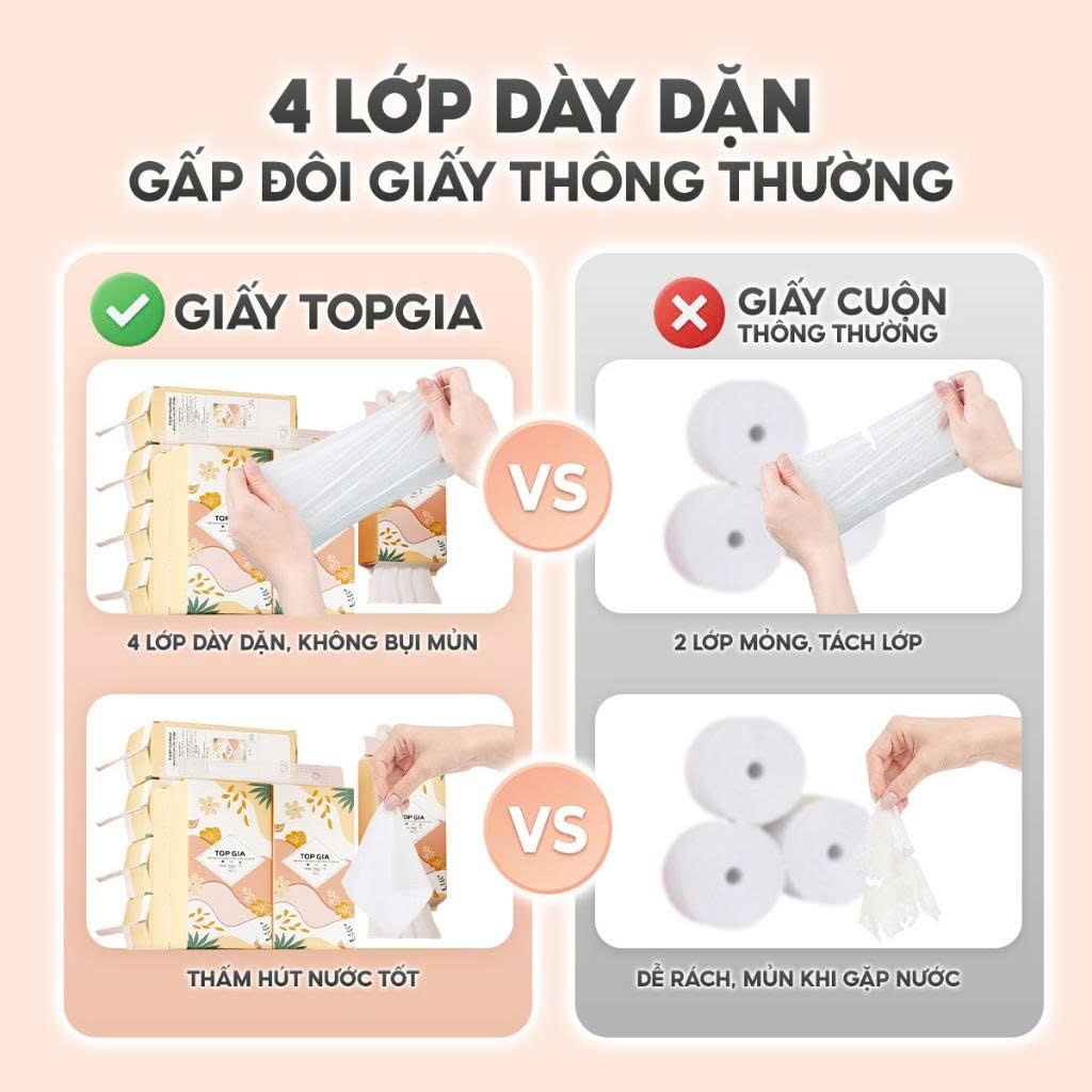 [TẶNG BÌNH ĐỰNG NƯỚC TỦ LẠNH CÓ VÒI] Thùng 5 bịch Khăn giấy Tiểu hạ Topgia 1000 tờ 4 lớp dày dặn