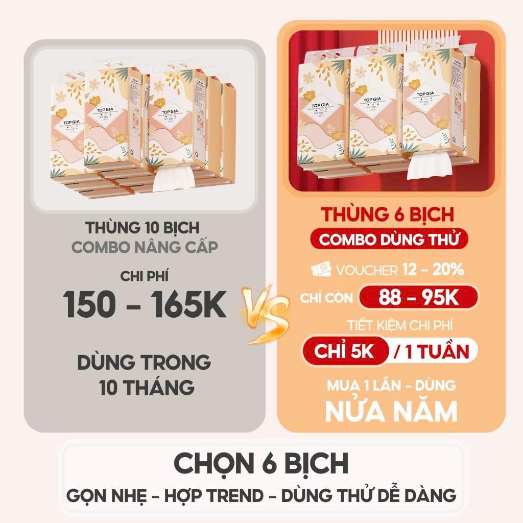 [TẶNG BÌNH ĐỰNG NƯỚC TỦ LẠNH CÓ VÒI] Thùng 5 bịch Khăn giấy Tiểu hạ Topgia 1000 tờ 4 lớp dày dặn