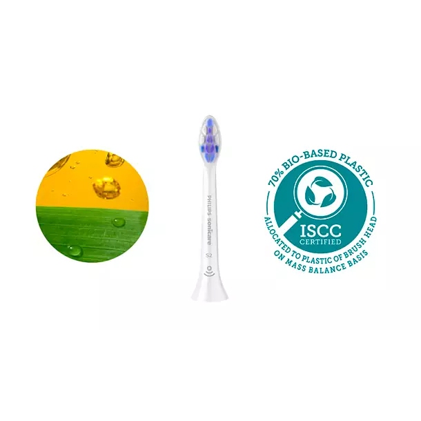 Bộ 2 đầu bàn chải điện Philips Sonicare S2 Sensitive HX6052/14 (Trắng)