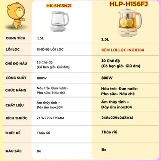 Máy pha trà điện mini đa năng 1.5L BEAR HK-5H15N21, 16 Chức Năng, 800W, Có Hẹn giờ,Bảo Hành 18 Tháng
