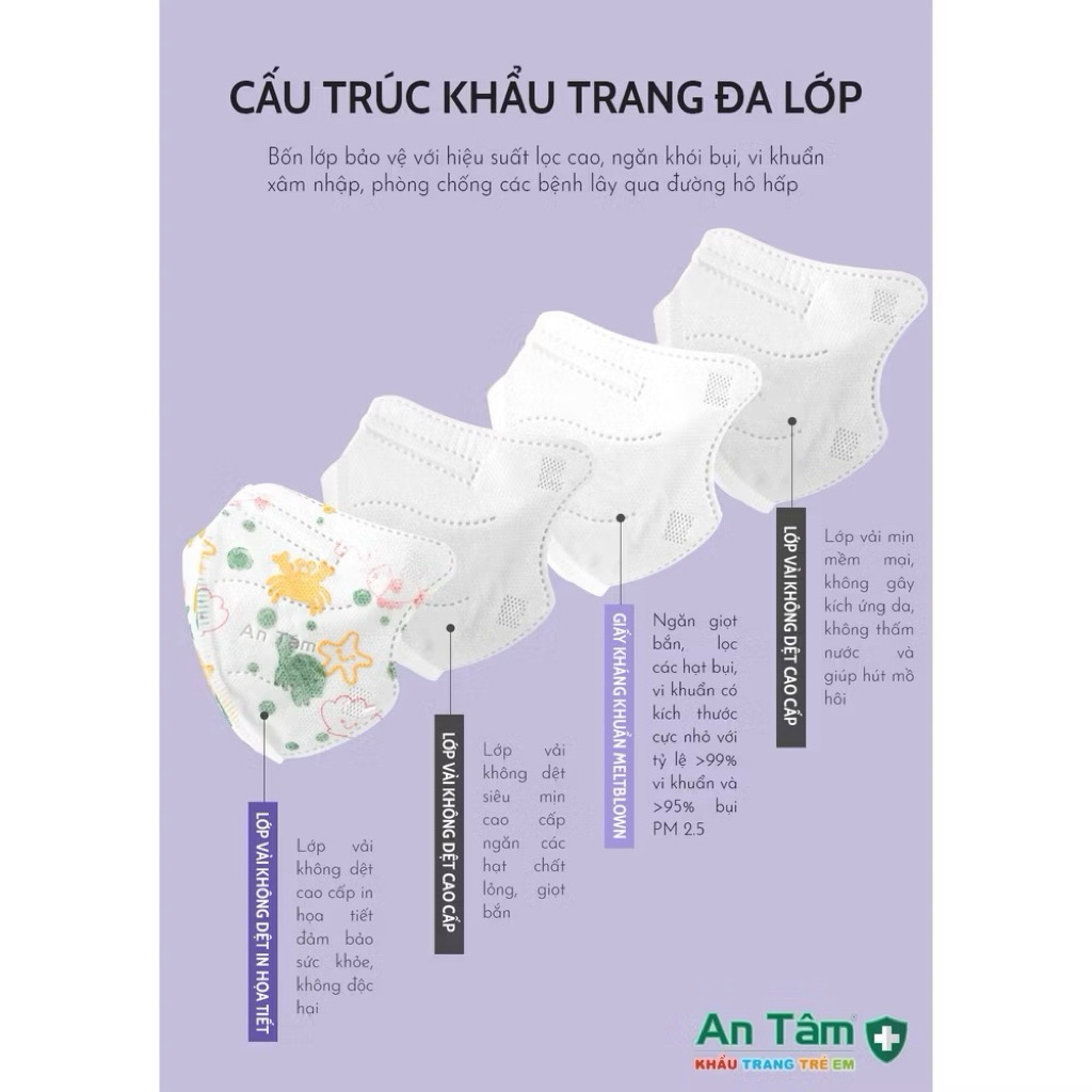 Khẩu trang 6D Kids An Tâm, 4 lớp kháng khuẩn dày dặn, đa dạng họa tiết, bảo vệ tối ưu cho bé - Túi 10 cái