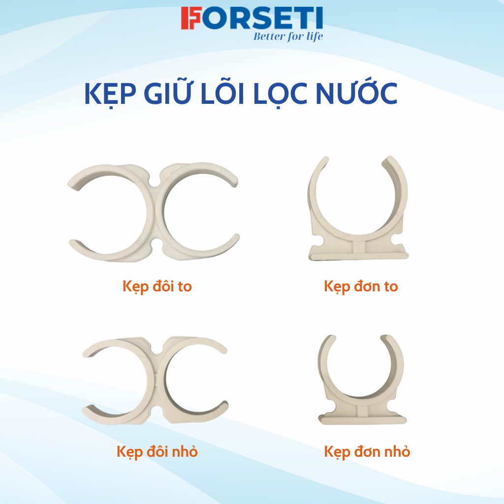 Kẹp giữ lõi lọc FORSETI Giữ lõi chức năng RO