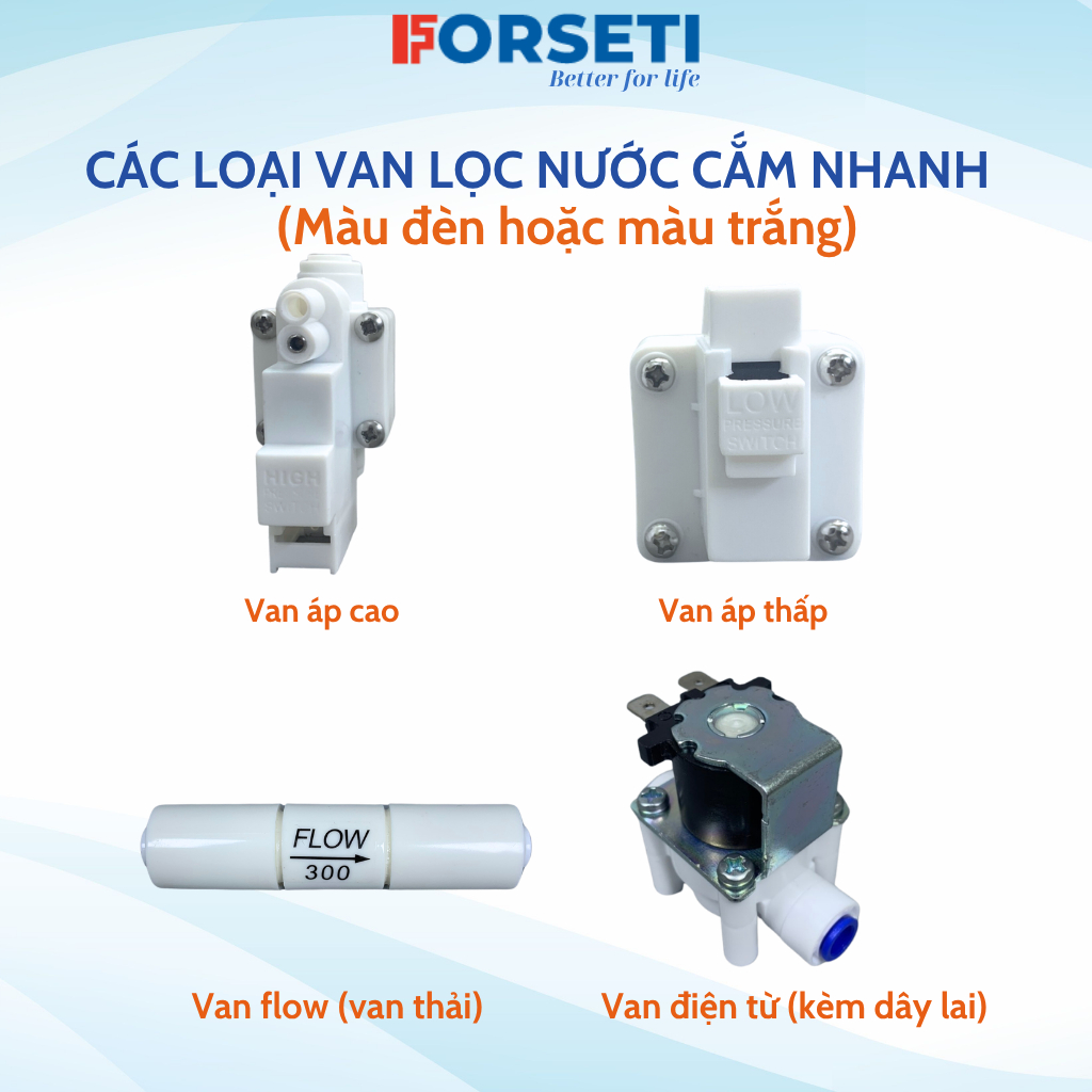 Combo Linh kiện máy lọc nước (BH 1 đổi 1) Van Điện Từ, Van Áp Cao, Van Áp Thấp, Van Flow Thải cho máy RO
