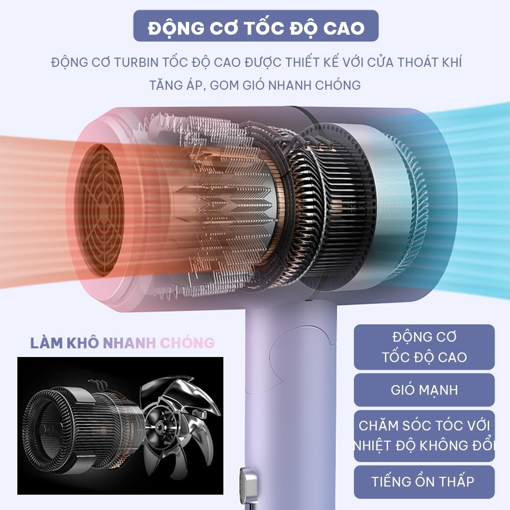 Máy Sấy Tóc Mini CWELL Gấp Gọn 2 Chiều Nóng Lạnh C01HD - Công Suất 1200W, Ánh Sáng Xanh Bảo Vệ Tóc