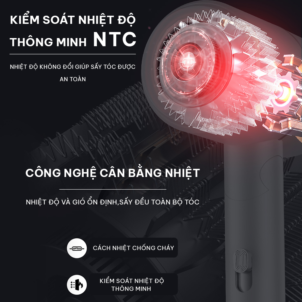 Máy Sấy Tóc Mini CWELL Gấp Gọn 2 Chiều Nóng Lạnh C01HD - Công Suất 1200W, Ánh Sáng Xanh Bảo Vệ Tóc