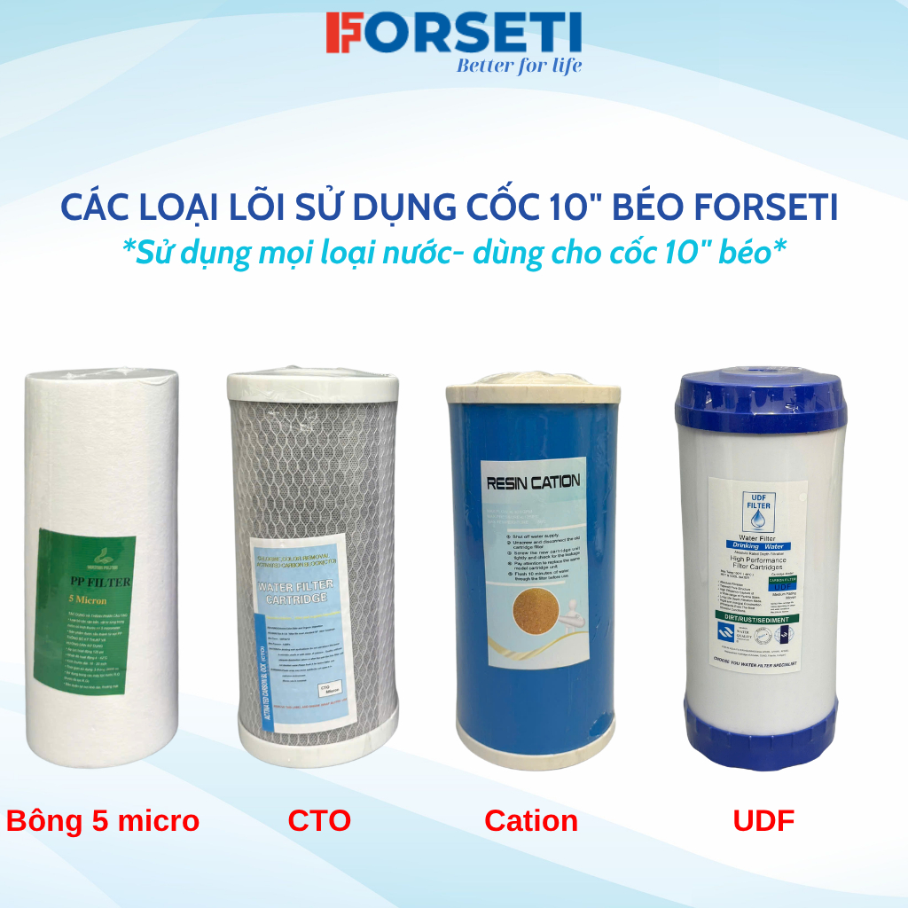 Lõi Lọc Nước Thô Đầu Nguồn Dùng Cho Cốc Lọc Béo 10 Inch