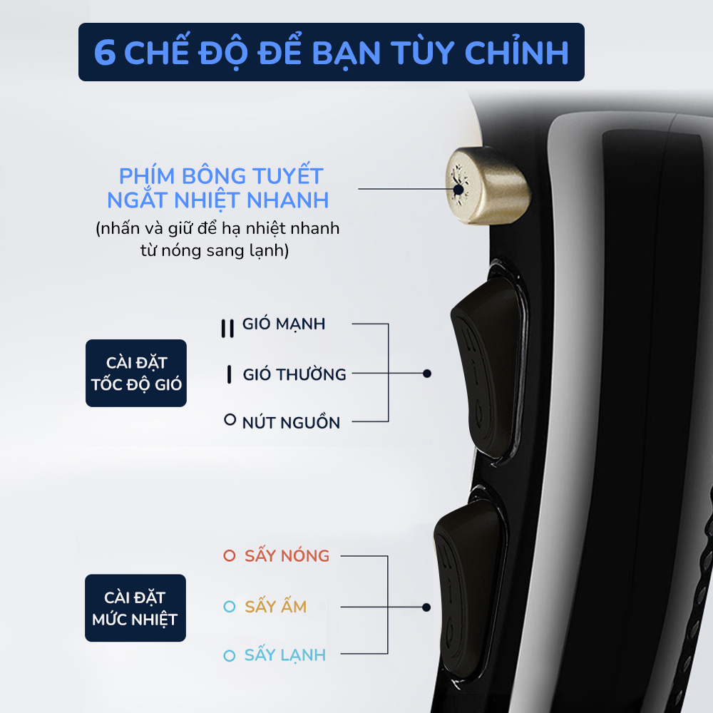Máy Sấy Tóc CWELL Công Suất Cao 2500W, 3 Chế Độ Nhiệt 2 Chế Độ Gió Tạo Kiểu Tóc Chuẩn Salon C06HD