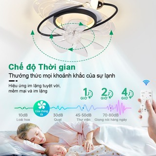 Gogeous Đèn trần 3 chế độ ánh sáng  – Cho phòng ngủ, phòng khách, lối đi【COD】