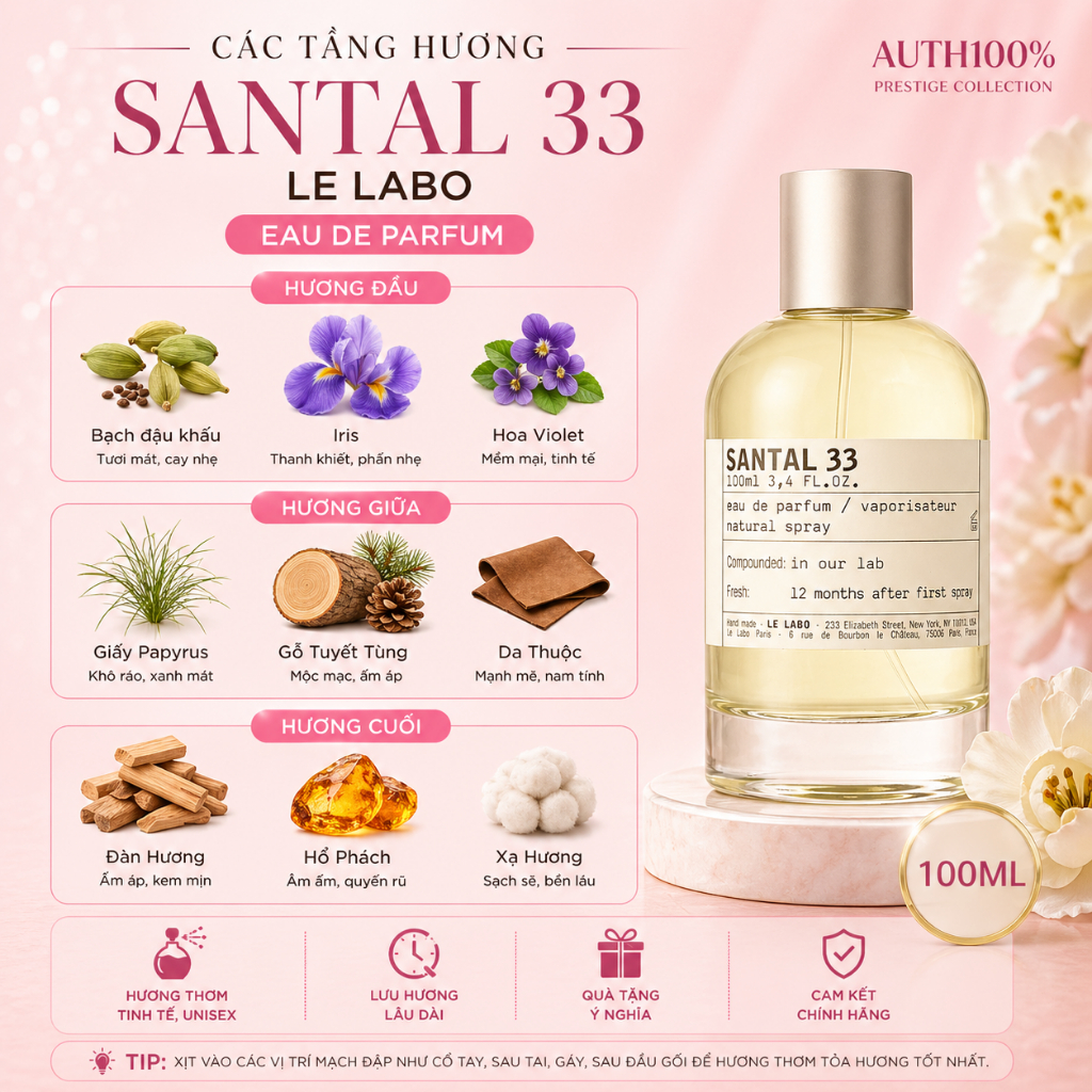 Nước Hoa Santal 33 Nam Nữ Chiết Mini 10ml – Mùi Gỗ Ấm Áp, Tinh Tế, Cuốn Hút  3.