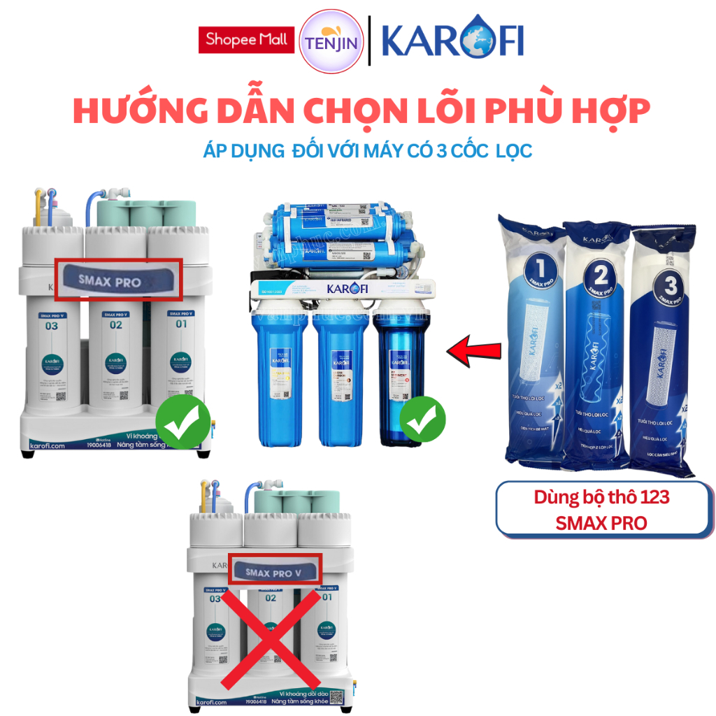 Combo 3 Lõi Lọc Thô 123 Smax Pro Karofi- Dòng Đóng Túi Mới Nhất- Tiết Kiệm Hơn