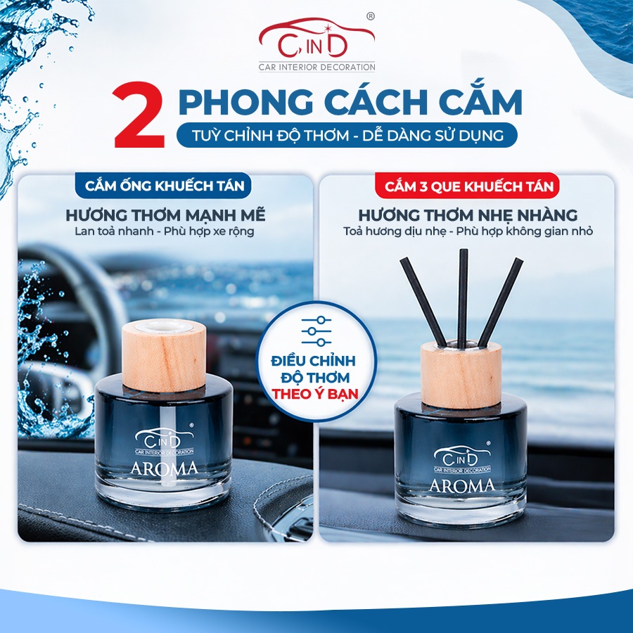 Nước Hoa Ô Tô CIND Aroma CD-2502 Ocean 100ml