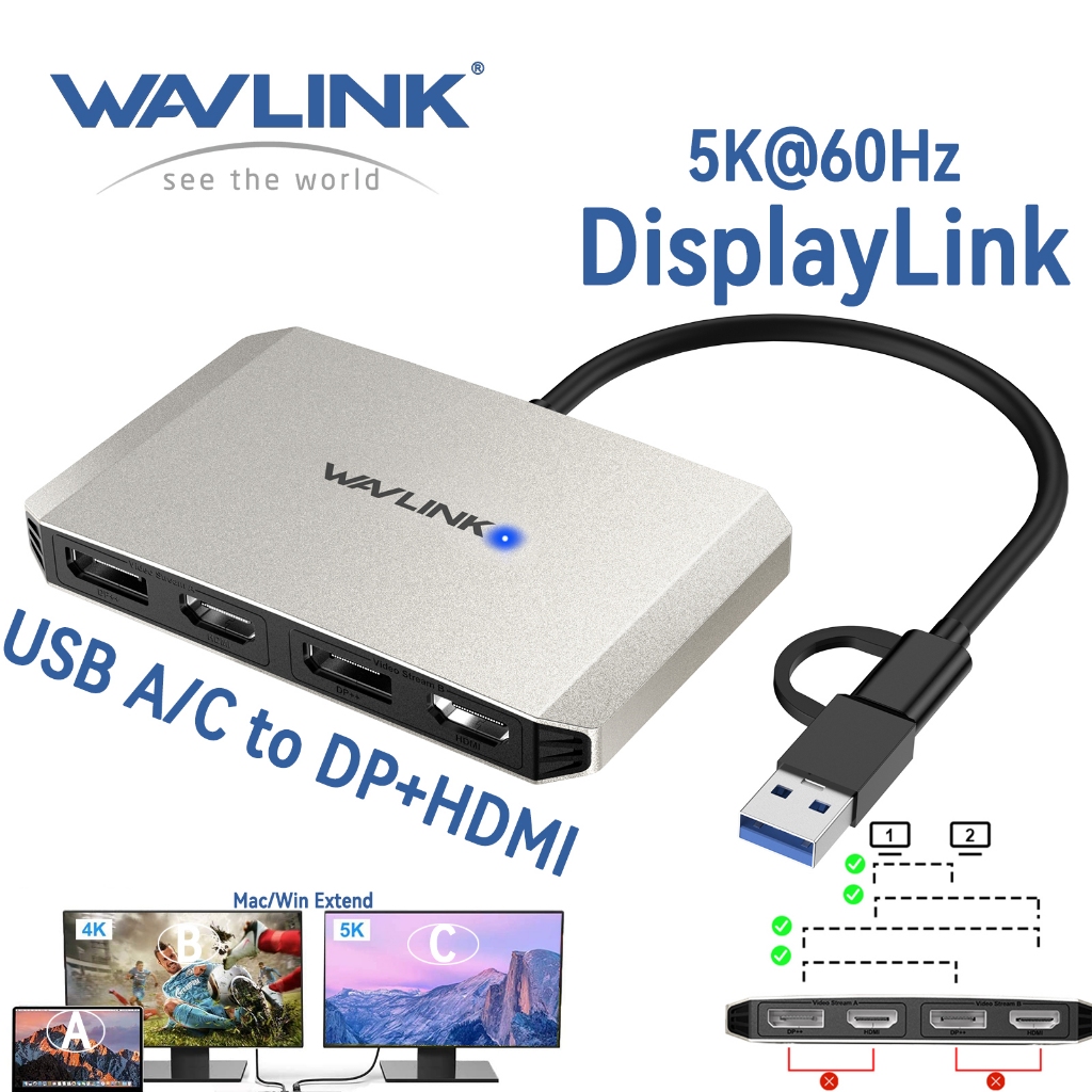 WAVLINK Cáp Chuyển Displaylink USB 3.0/USB-C ra DP & HDMI 5K@60Hz Hub 2 ...