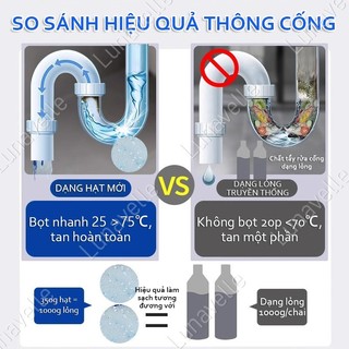 Bột thông cống Bột thông cống bồn cầu Hòa Tan Tóc, Dầu Mỡ, Giấy Chỉ Trong 5 Phút, Không Cần Dùng Pít-tông