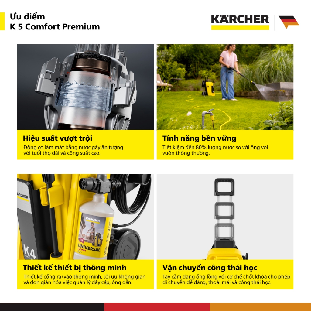 [Sản xuất Châu Âu] Máy phun rửa áp lực cao Karcher K 5 Comfort Premium - Động cơ từ - Công suất 2100W - Bảo hành 2 năm