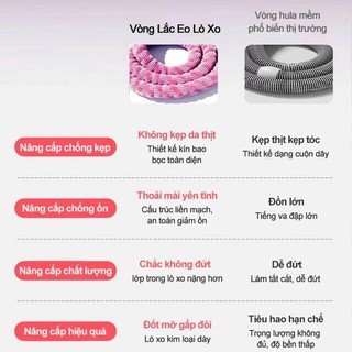Vòng Lắc Eo Lò Xo Bọc Vải Mềm ĐỒ TẬP GIÁ RẺ 68 Tập Thể Dục, Tập Gym, Tập Yoga Tại Nhà 1kg, 1,5kg 2kg