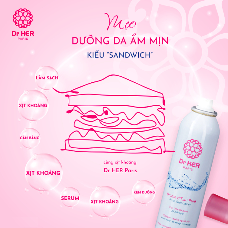 Xịt khoáng Dr Her Paris 150ml | Cấp ẩm làm dịu da tức thì, đầu xịt nano siêu mịn