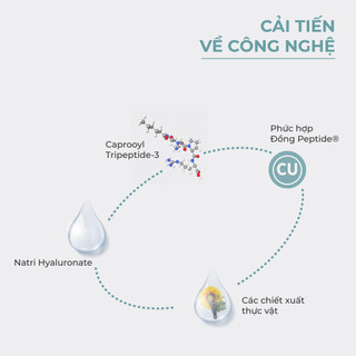 Tinh chất đồng peptide tinh khiết giúp tái tạo, phục hồi và tăng sinh làn da Neova Power Defense