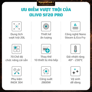 [CHÍNH HÃNG] Nồi Chiên Hấp Hơi Nước Đa Năng OLIVO SF20 PRO – Inox 304, Dung Tích Lớn-NGUYENCOOK