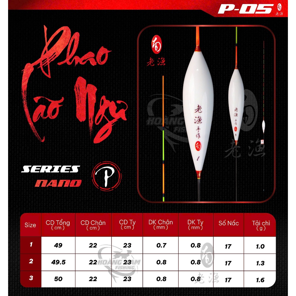 PHAO NANO LÃO NGƯ