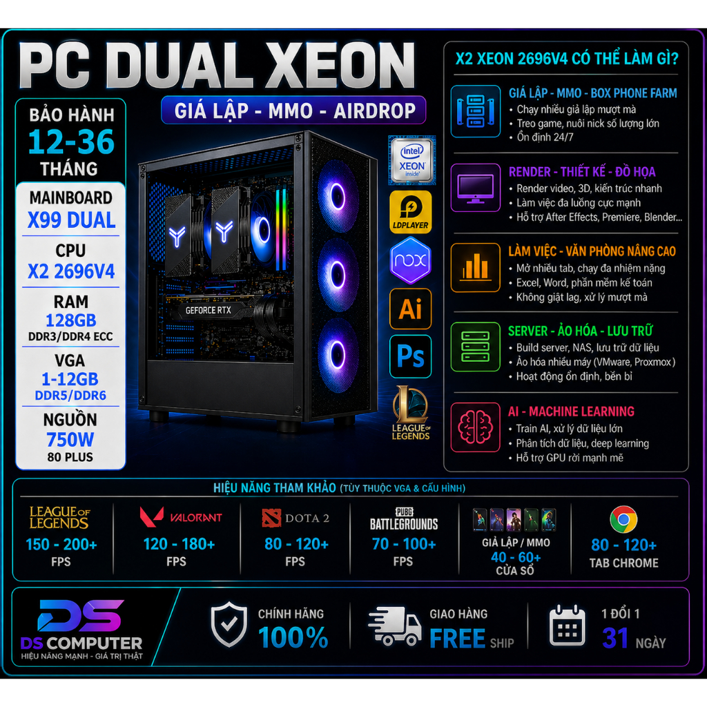 Case Max cấu hình Xeon Dual E5 2696V4 Ram 128GB 44 Nhân 88 Luồng | BigBuy360 - bigbuy360.vn