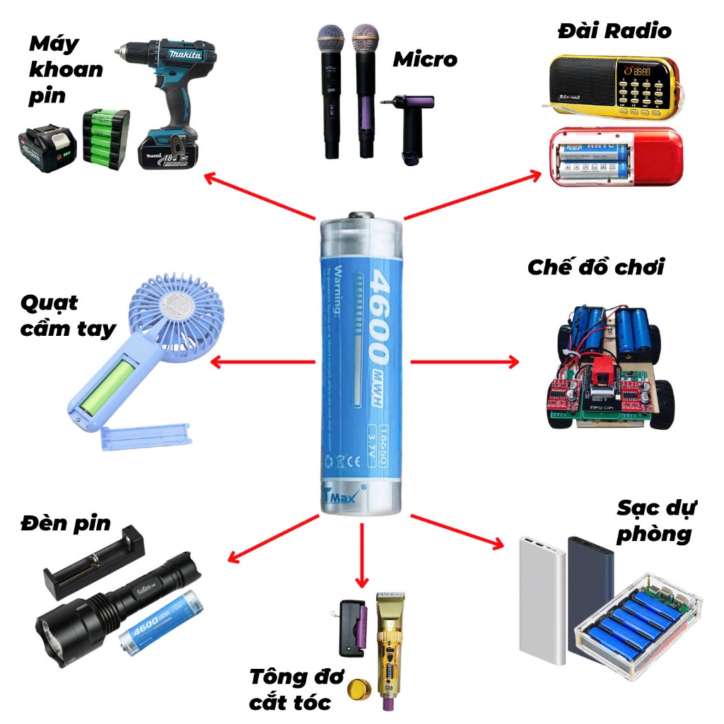 Pin sạc 18650 Dành cho Micro loa kéo, loa xách tay , pin dung lượng cao bền lâu, tuổi thọ cao