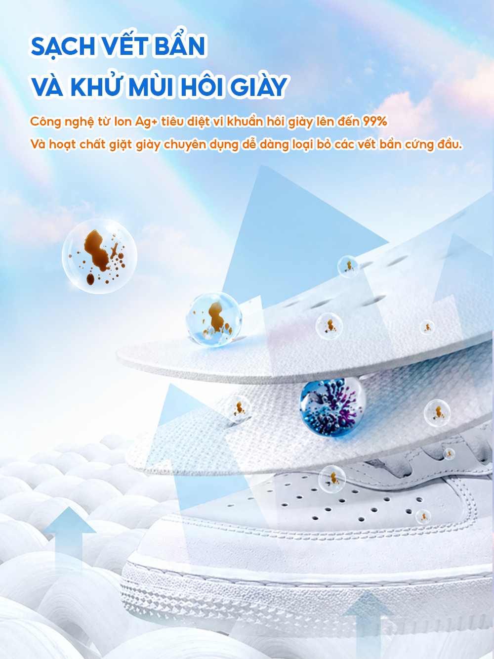 Chai xịt tạo bọt vệ sinh giày tiện lợi XIMO, Chai vệ sinh giày khô sạch và khử mùi hôi giày VSG02 - ảnh 5