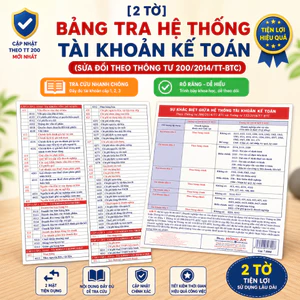 Bảng tra Hệ Thống Tài Khoản Kế Toán (sửa đổi theo thông tư 200 TT-BTC)