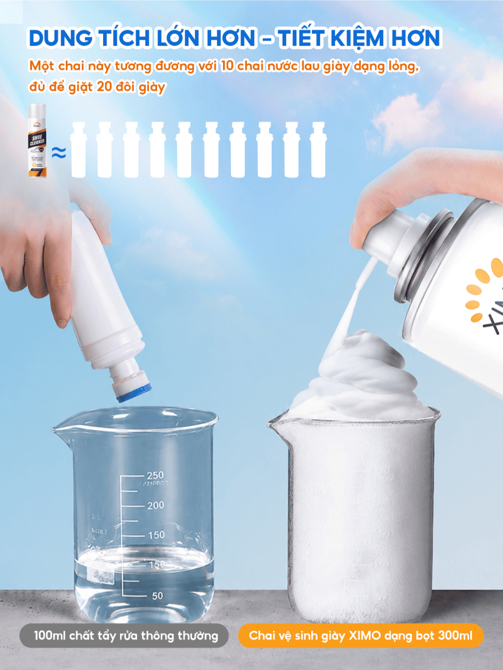 Chai xịt tạo bọt vệ sinh giày tiện lợi XIMO, Chai vệ sinh giày khô sạch và khử mùi hôi giày VSG02 - ảnh 9