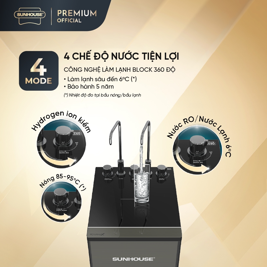 [LẮP ĐẶT TOÀN QUỐC] Máy lọc nước Ion kiềm Hydrogen UltraX SUNHOUSE SHA76639LA - 4 chế độ nước: Nóng-Lạnh-RO-Hydrogen