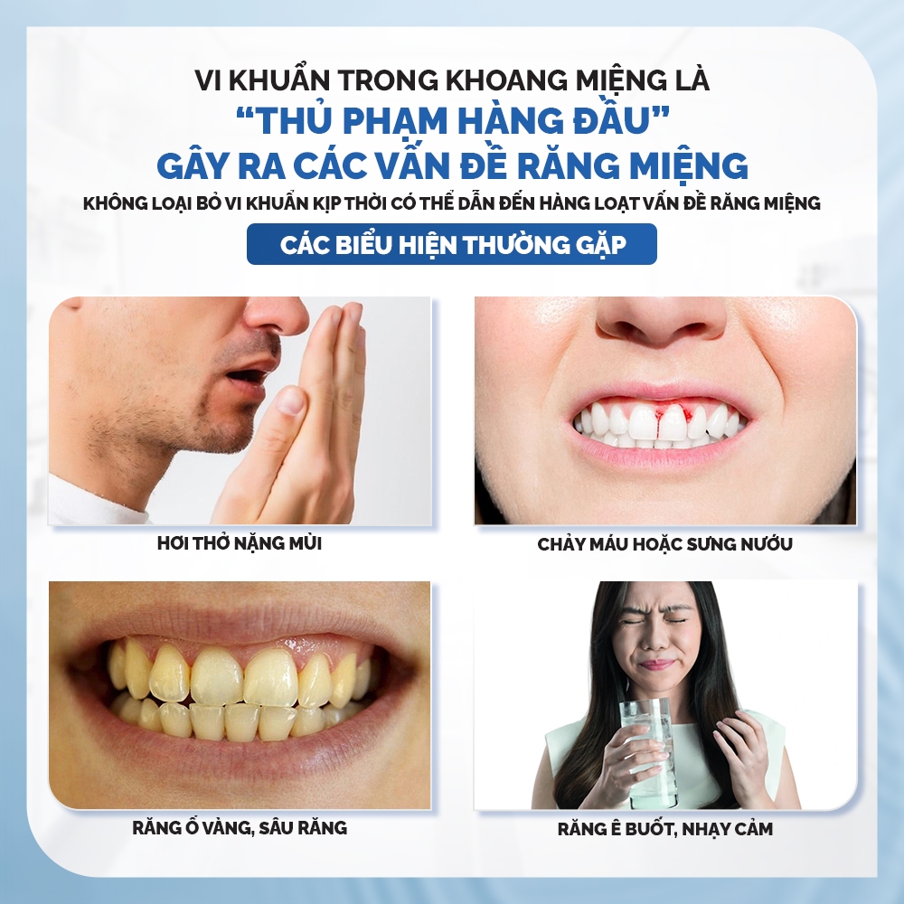 Nước Súc Miệng Kiểm Soát Hơi Thở 12H CB12 Mint Hương Bạc Hà 250ml - Khử Hôi Miệng - Không Cồn, Dịu Nhẹ