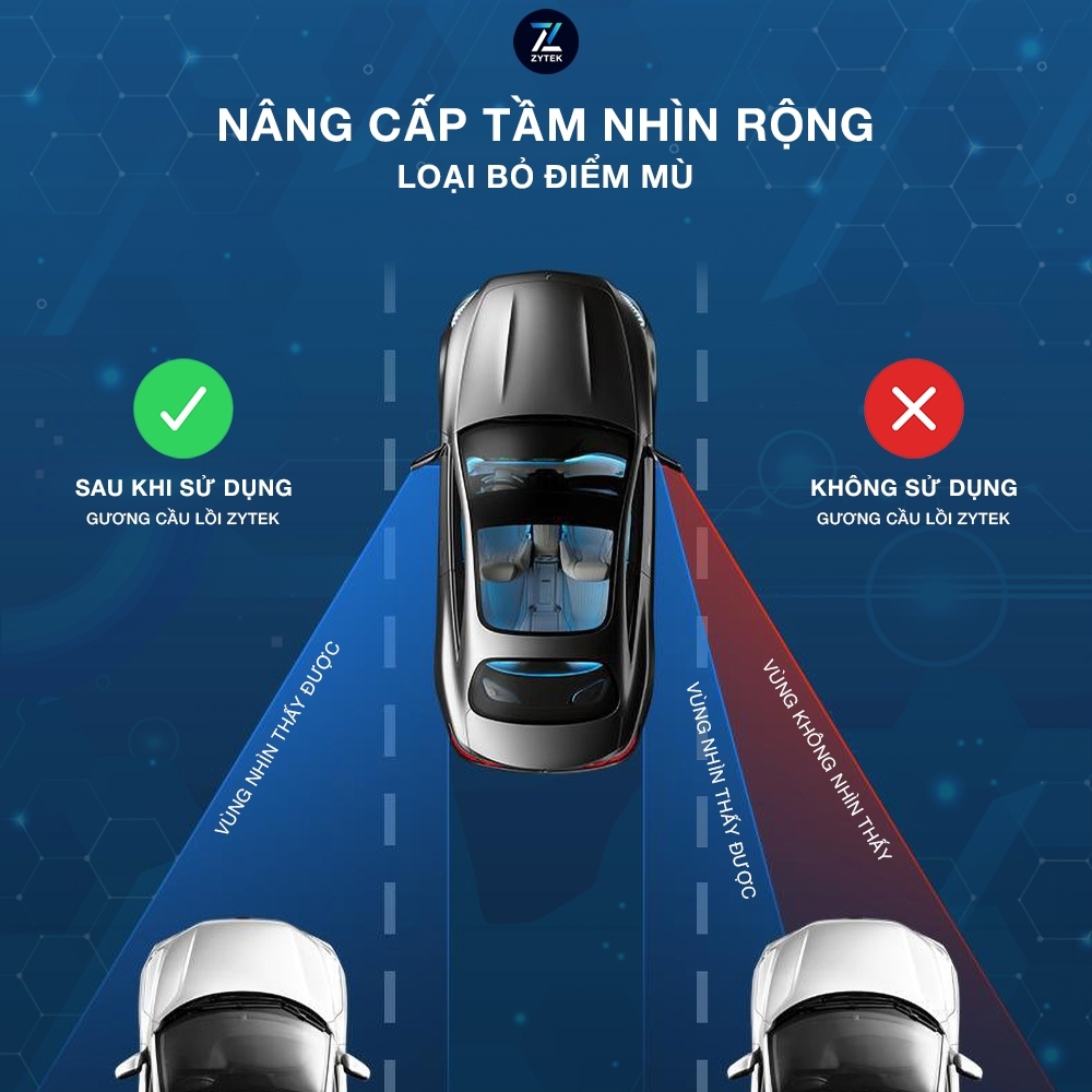 Gương cầu lồi ô tô chính hãng ZYTEK xóa điểm mù, mở rộng góc nhìn, xoay 360 độ, phủ nano chống nước