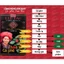 Cà phê hoà tan gói pha 3in1 Coffeecherry thơm ngon đậm đà 170g/10gói
