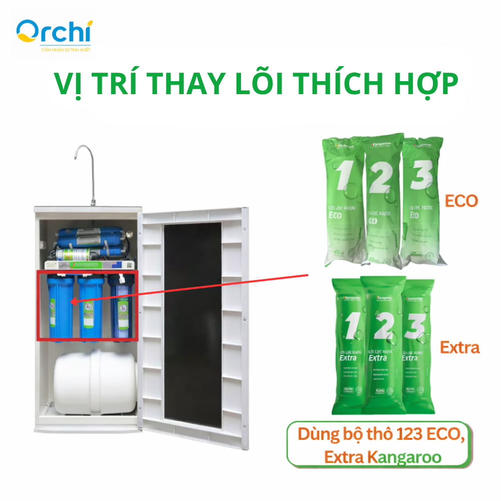 Combo Lõi Lọc Nước Số 1 2 3 Extra Và Lõi Lọc Nước Số 1 Kangaroo Extra Chính Hãng Loại Bỏ Bụi Bẩn Tạp Chất Siêu Mịn