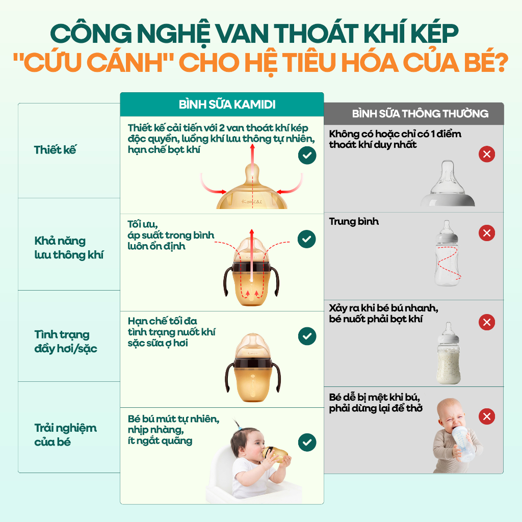 Bình Sữa Cho Bé Kamidi GEN 1 Chất Liệu PPSU Cao Cấp - Họa Tiết Galaxy Dung Tích 210ml/300ml
