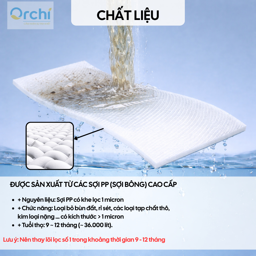 Lõi Lọc Nước Số 3 Kangaroo ECO Chính Hãng Lọc Bỏ Cặn Bẩn Tạp Chất Có Kích Thước Lớn hơn 1 Micron