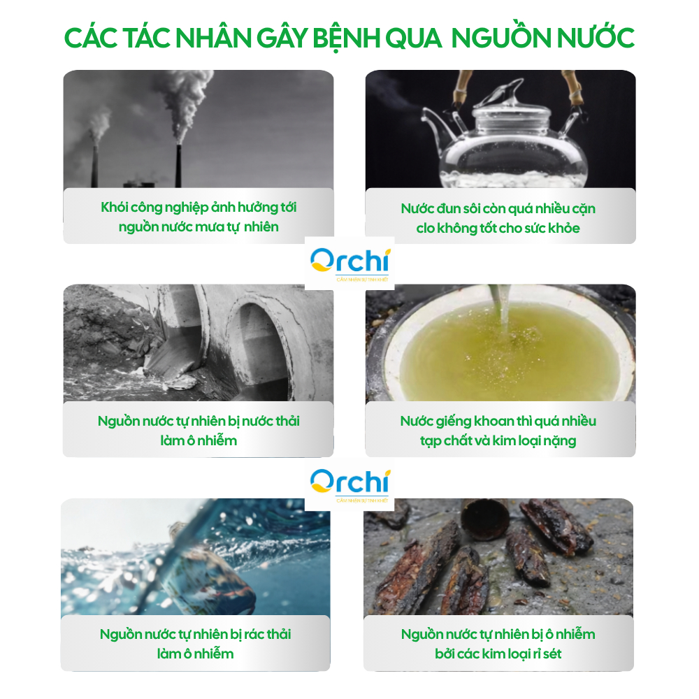 Combo 5 Lõi Lọc Khoáng 56789 Tạo Ion Âm Hydrogen Liên Doanh Việt Nhật Cho Máy Lọc Nước Tăng Khoáng Tạo Vị Cho Nguồn Nước