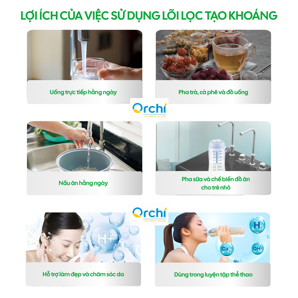 Combo 5 Lõi Lọc Khoáng 56789 Tạo Ion Âm Hydrogen Liên Doanh Việt Nhật Cho Máy Lọc Nước Tăng Khoáng Tạo Vị Cho Nguồn Nước