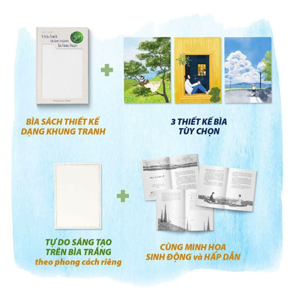 Sách - Nếu Biết Trăm Năm Là Hữu Hạn - Tác giả Phạm Lữ Ân