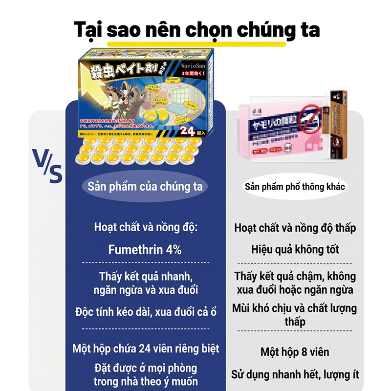 100 năm không có thằn lằn Bả diệt thằn lằn bả diệt thằn lằn Thuốc diệt tắc kè Giết tắc kè An toàn cho người và thú cưng