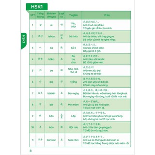 SÁCH-SỔ TAY TỪ VỰNG HSK9 CẤP(HSK123)